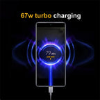 100% Original Xiaomi 67W Fast Charger