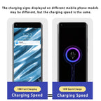 Original XIAOMI 18W US Quick Charging Adapter