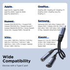 Joyroom SY-C02 2-in-1 USB-C to 3.5mm Gaming Adapter
