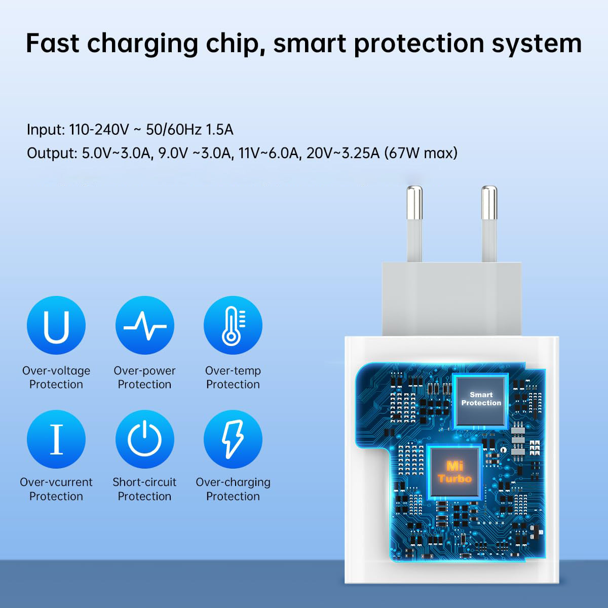 100% Original Xiaomi 67W Fast Charger
